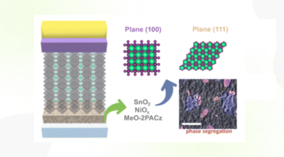 Novel approach by CINE improves the stability of perovskite solar cells